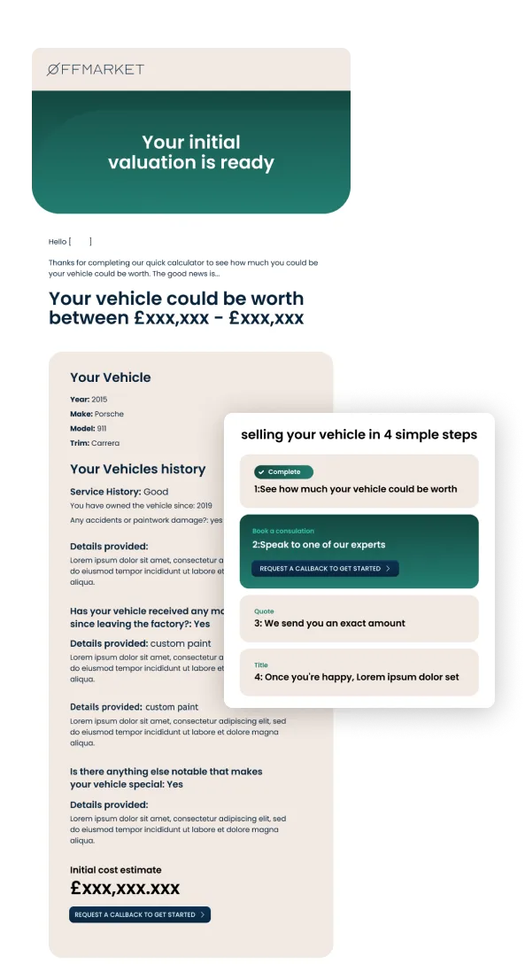 OffMarket vehicle valuation page showing estimated worth range for a 2015 Porsche 911 Carrera with good service history and noted custom details, including paint, and other special features, along with an initial cost estimate in pounds. A highlighted box outlines selling the vehicle in four steps: checking worth, speaking to an expert with a callback request button, receiving an exact amount, and final approval.
