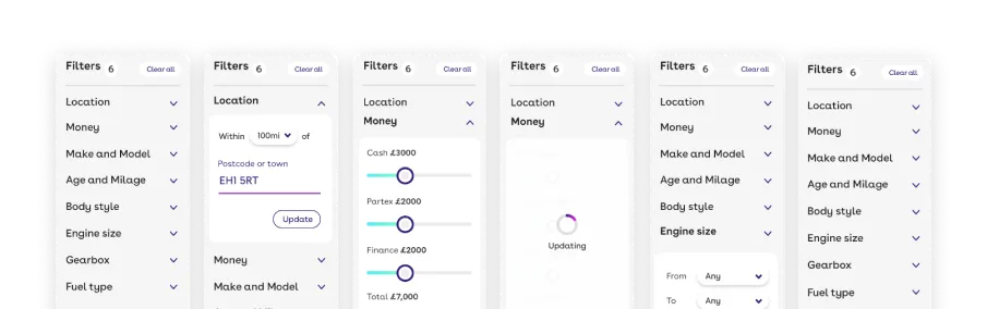 Five screenshots of a car search filter interface showing expandable sections for Location, Money, Make and Model, Age and Mileage, Body style, Engine size, Gearbox, and Fuel type. One screenshot highlights entering a postcode 'EH1 5RT' with distance within 100 miles and an Update button. Another shows sliders adjusting cash, part-exchange, finance, and total amounts with values around £2000-£3000. One screenshot shows a loading circle with the text 'Updating.' The filters panel includes options to clear all selections.