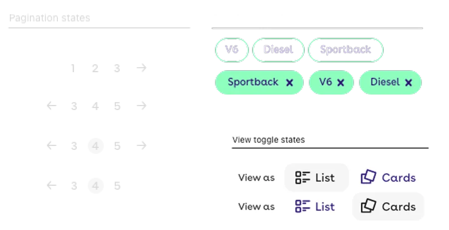 UI elements displaying toggle states: at top left, a group of six toggle switches showing on and off states; at top right, three pill-shaped category toggles labeled V6, Diesel, and Sportback, with a second row showing these categories selected as filled pills with an X to remove; at bottom right, two sets of 'View as' toggles between List and Cards with the active option highlighted in a filled style for both sets.