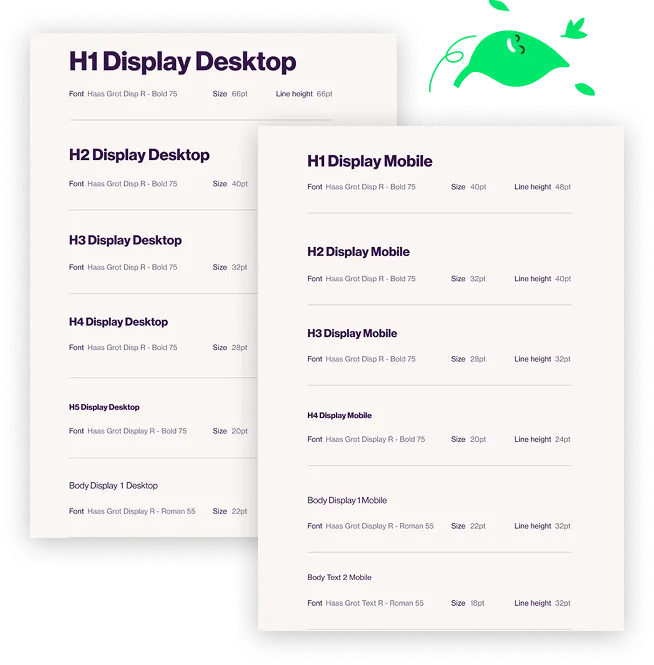 Two typography specification sheets side by side showing font names, weights, sizes, and line heights for desktop and mobile displays with headers and body text styles using the Haas Grot typeface.