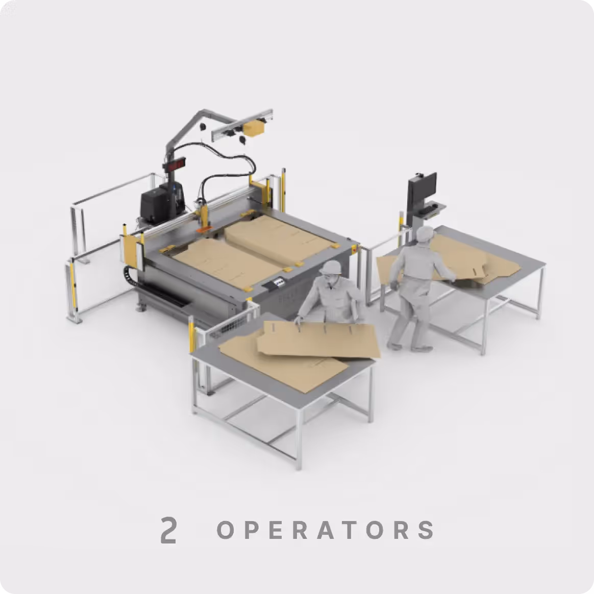 Arbeitsablauf für 2 Bediener