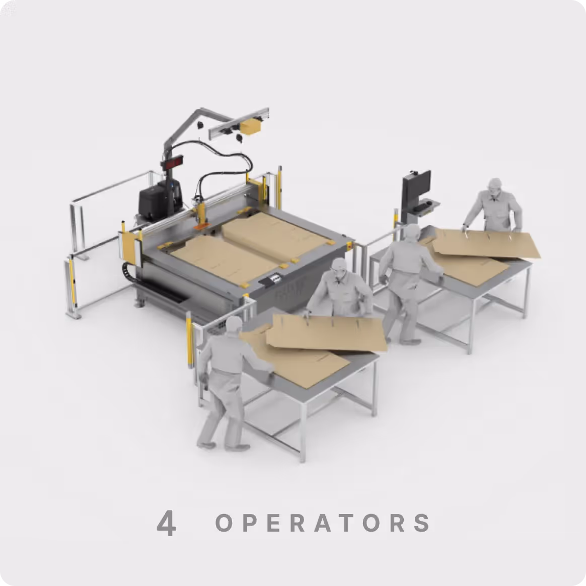 Arbeitsablauf für 4 Bediener