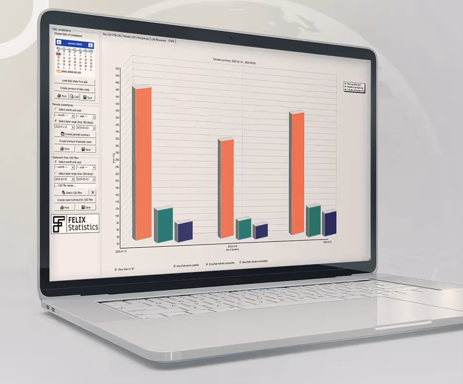 FELIX GLUER : Statistics 