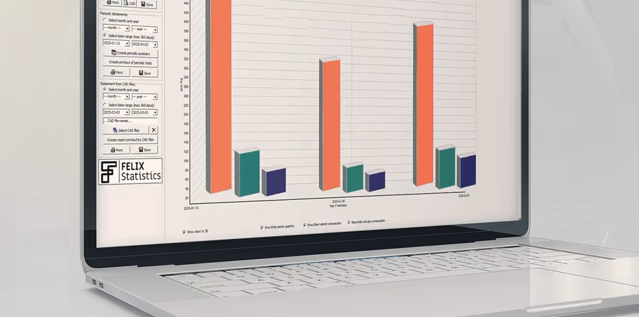 FELIX GLUER : Statistics 