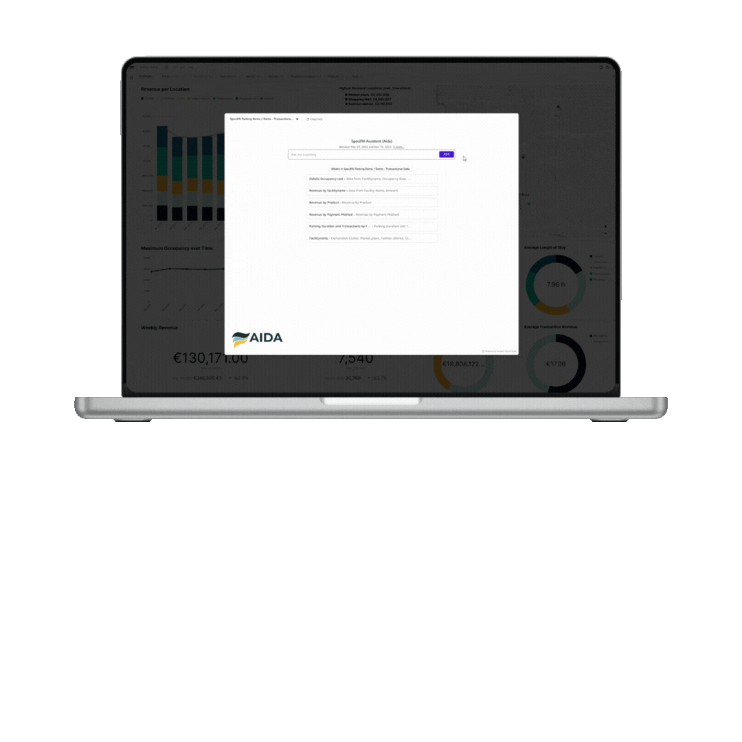 Animation of the interactive Parking Intelligence Platform 