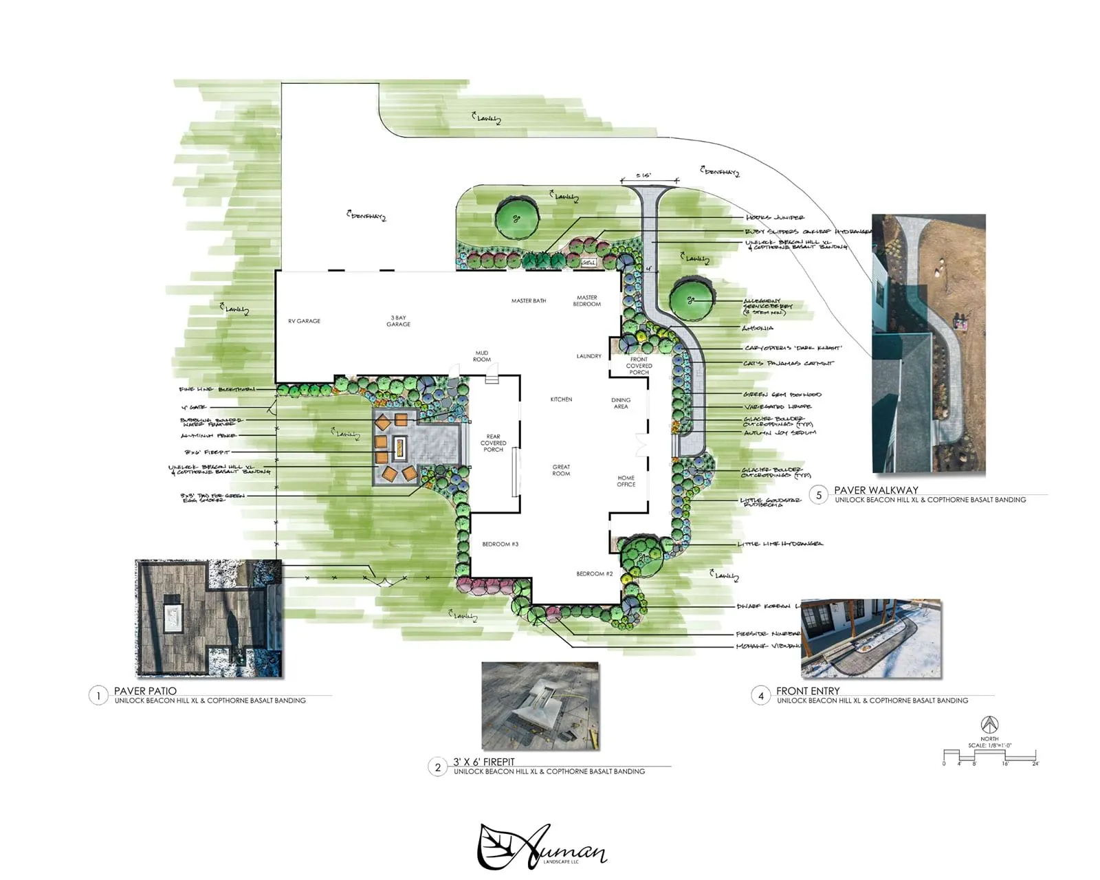 Our Process Step 3 | Auman Landscape in Lancaster, Ohio