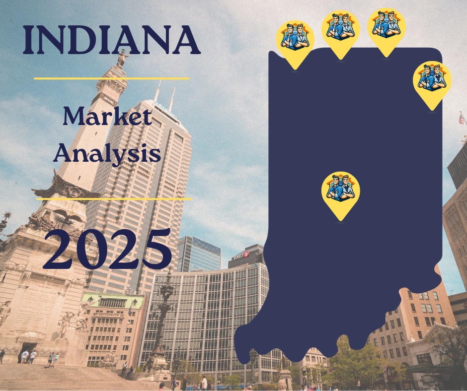 Indiana Real Estate Market Analysis: What Sellers Need to Know (2025 Edition)