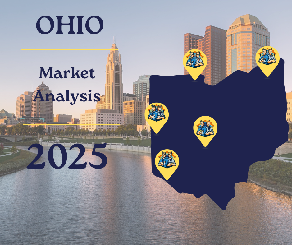 Ohio Real Estate Market Analysis — 2025: A Deep Dive for Sellers