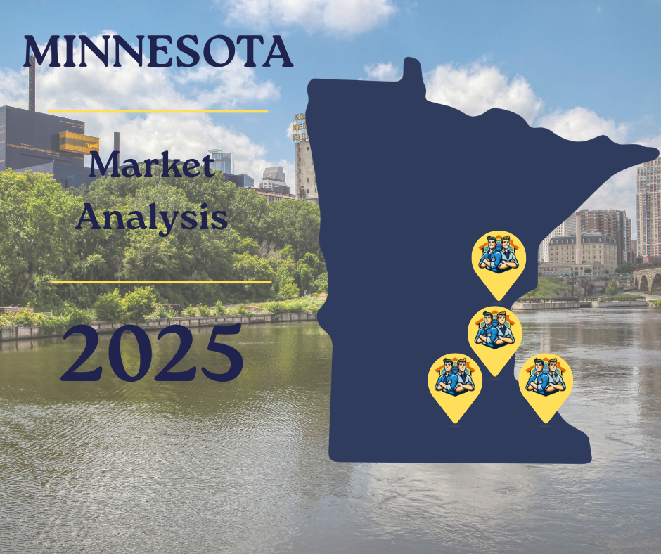 Minnesota Real Estate Market Analysis 2025: A Complete Guide for Homeowners