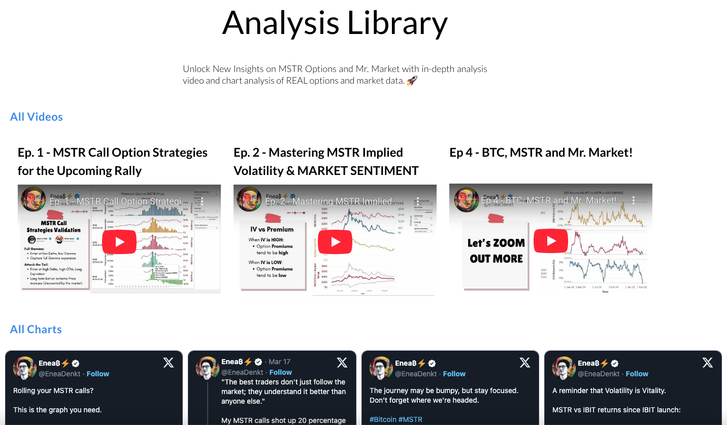 A sample of GammaLift