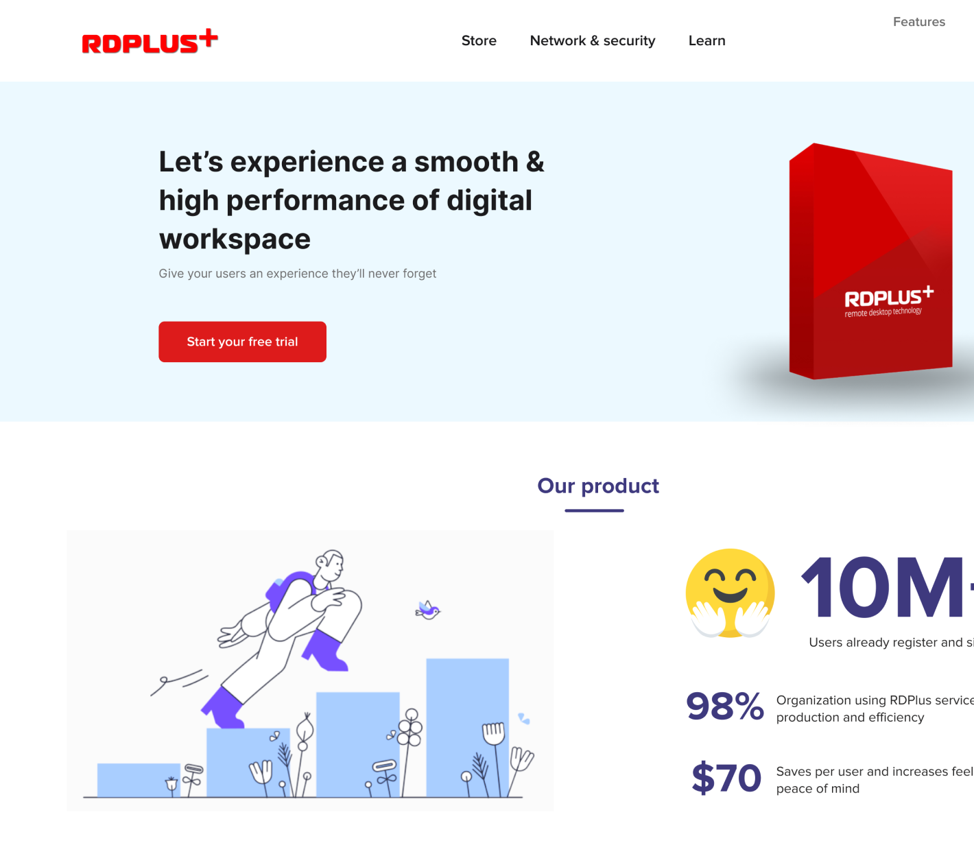 RDPlus