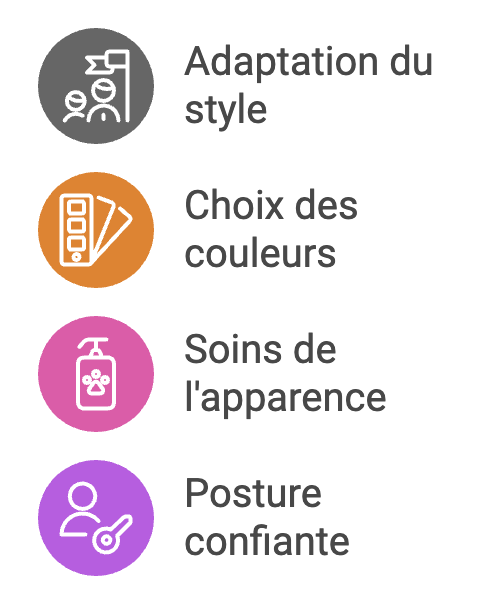 Comment choisir sa tenue pour un entretien d’embauche ?
