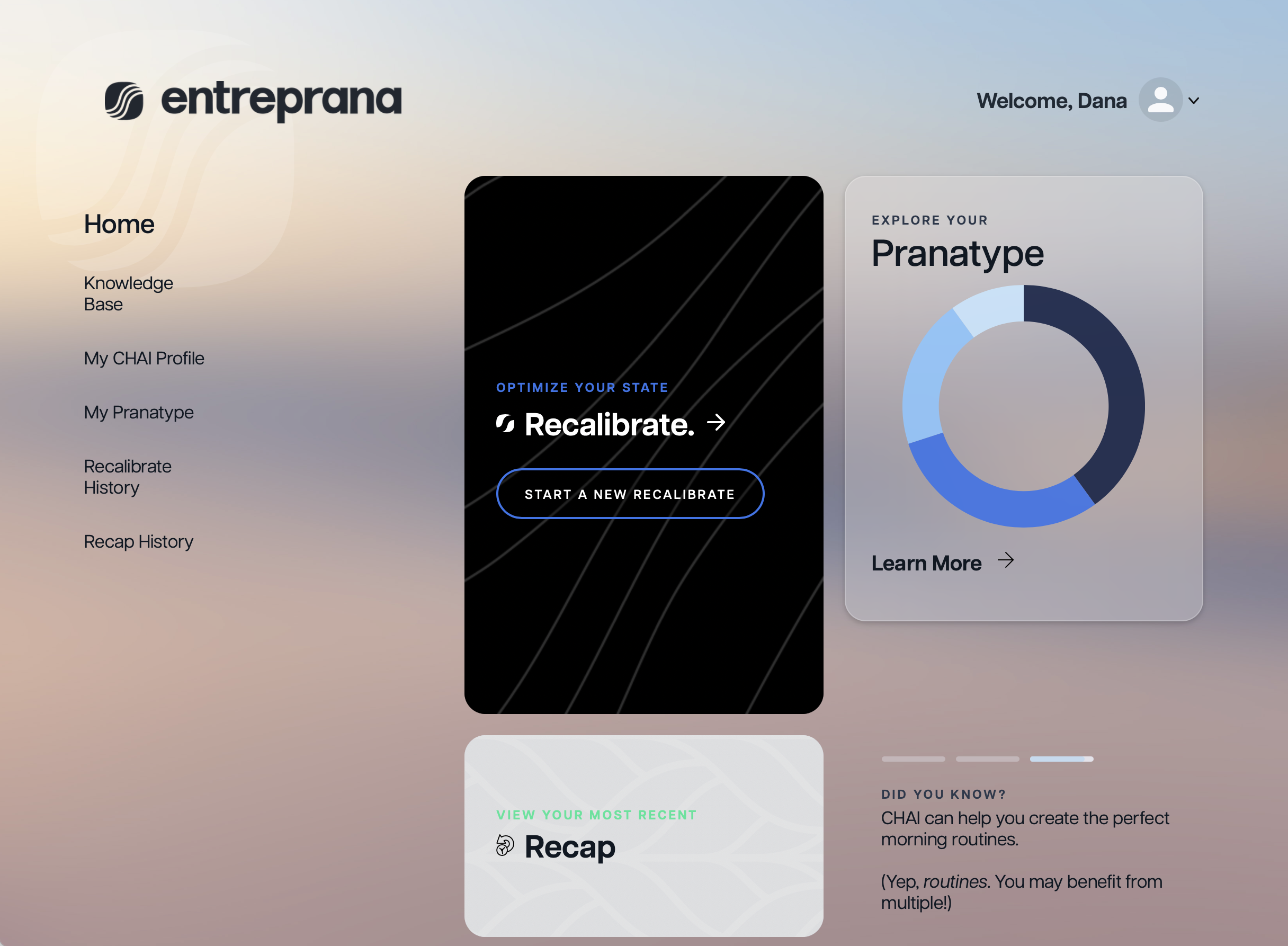 Entreprana dashboard screenshot