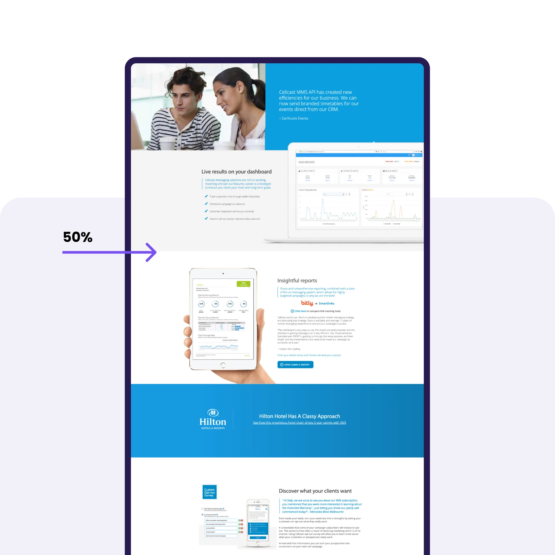 Website section showing dashboard, reports on devices, Hillton logo, and client survey tools with text.