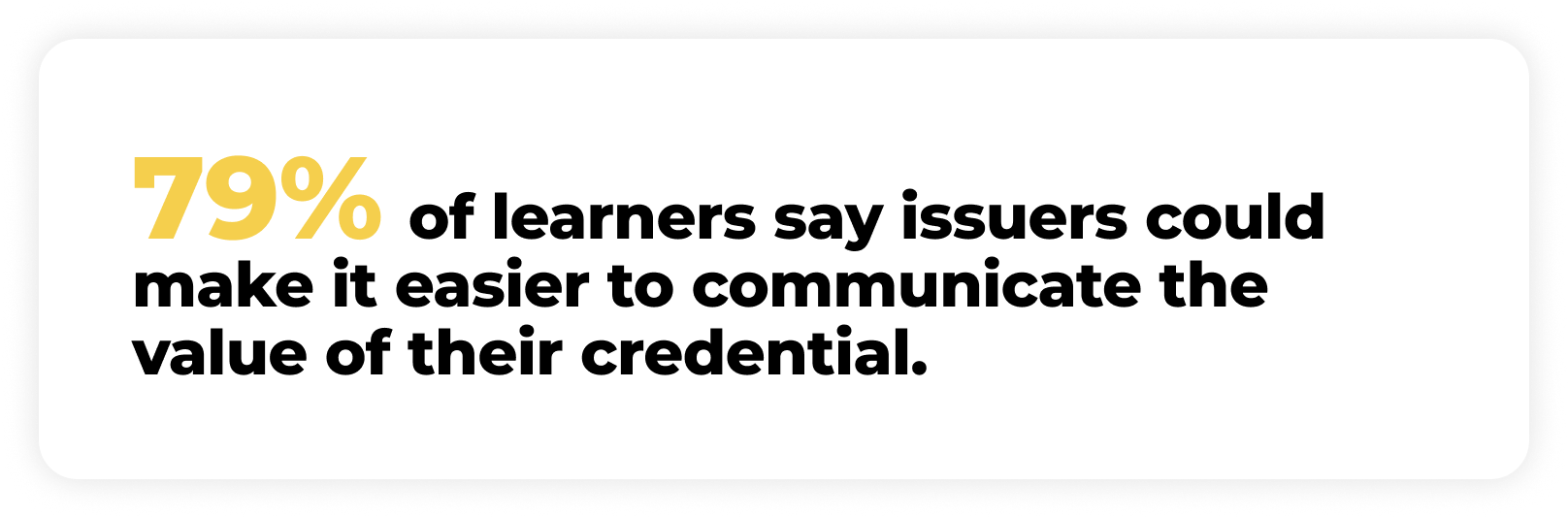 79% of learners say issuers could make it easier to communicate the value of their credential.