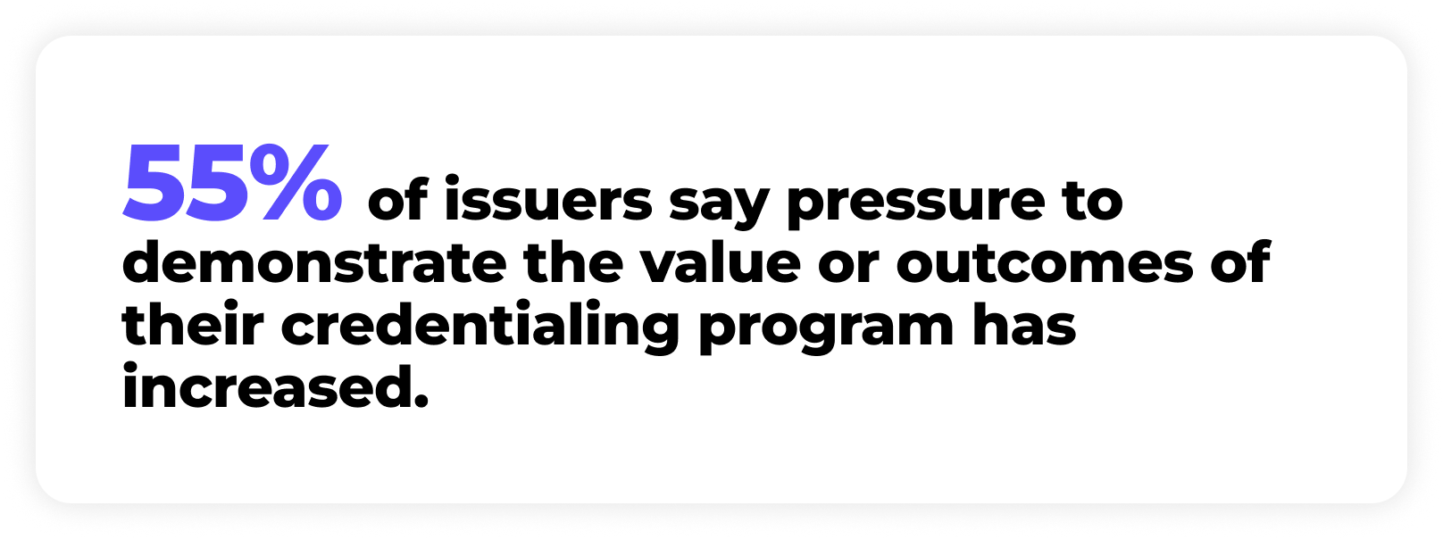 Text stating that 55% of issuers say pressure to demonstrate the value or outcomes of their credentialing program has increased.