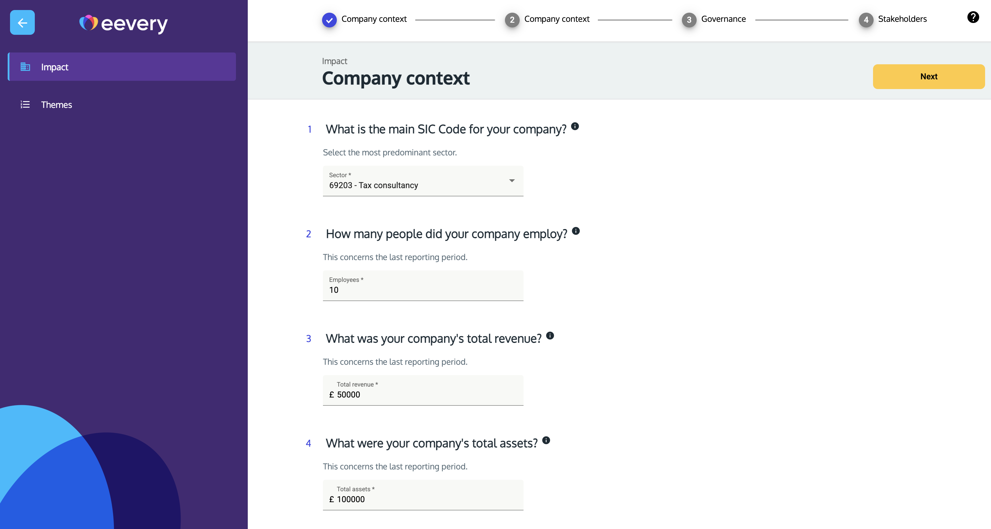 A dashboard example on how to measure sustainability in Eevery's platform