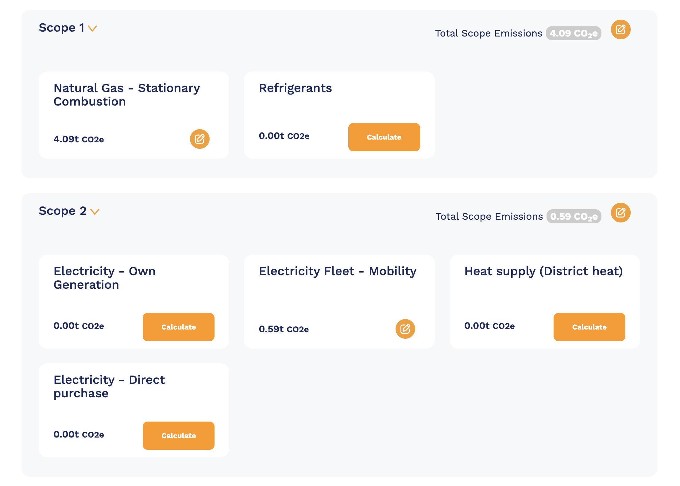 The sustainability improvement centre in Eevery's tool