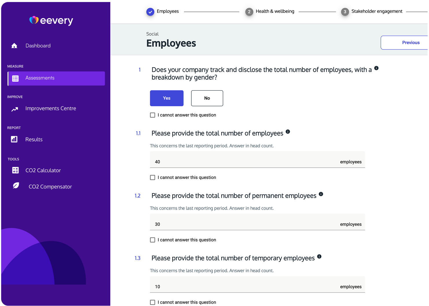 The sustainability improvement centre in Eevery's tool