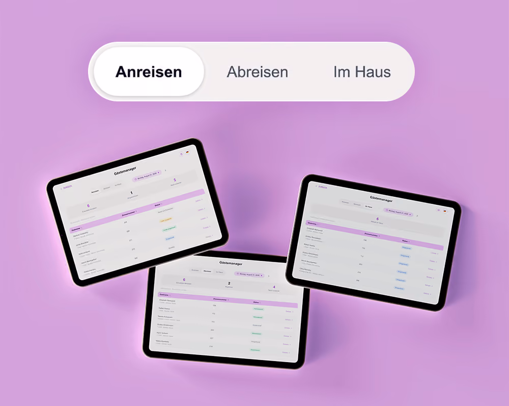 Drei Tablet-Bildschirme zeigen eine Gästemanagement-Software mit den Registerkarten Anreisen, Abreisen und Im Haus auf einem lila Hintergrund, wobei die Registerkarte Anreisen hervorgehoben ist.