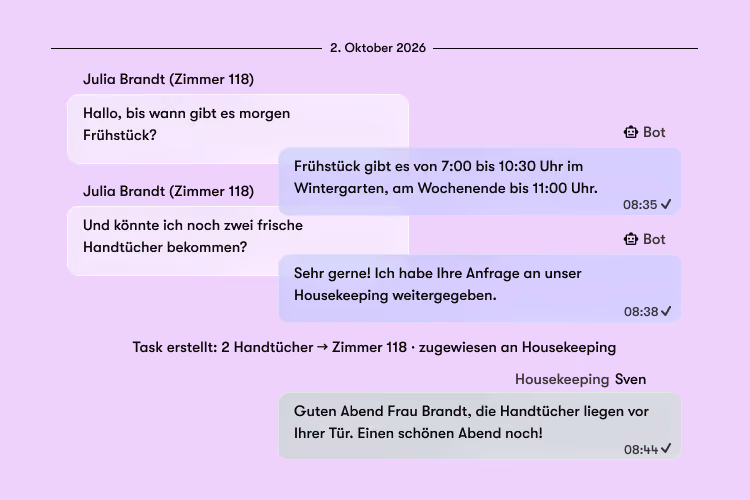 Chatverlauf zwischen Julia Brandt (Zimmer 118) und einem Bot sowie Housekeeping-Mitarbeiter Sven am 2. Oktober 2026. Julia fragt nach Frühstückszeiten und frischen Handtüchern. Der Bot antwortet, dass Frühstück von 7:00 bis 10:30 Uhr im Wintergarten serviert wird und am Wochenende bis 11:00 Uhr. Der Bot bestätigt, dass die Anfrage für zwei Handtücher an das Housekeeping weitergeleitet wurde. Sven vom Housekeeping informiert, dass die Handtücher vor der Zimmertür liegen, und wünscht einen schönen Abend.