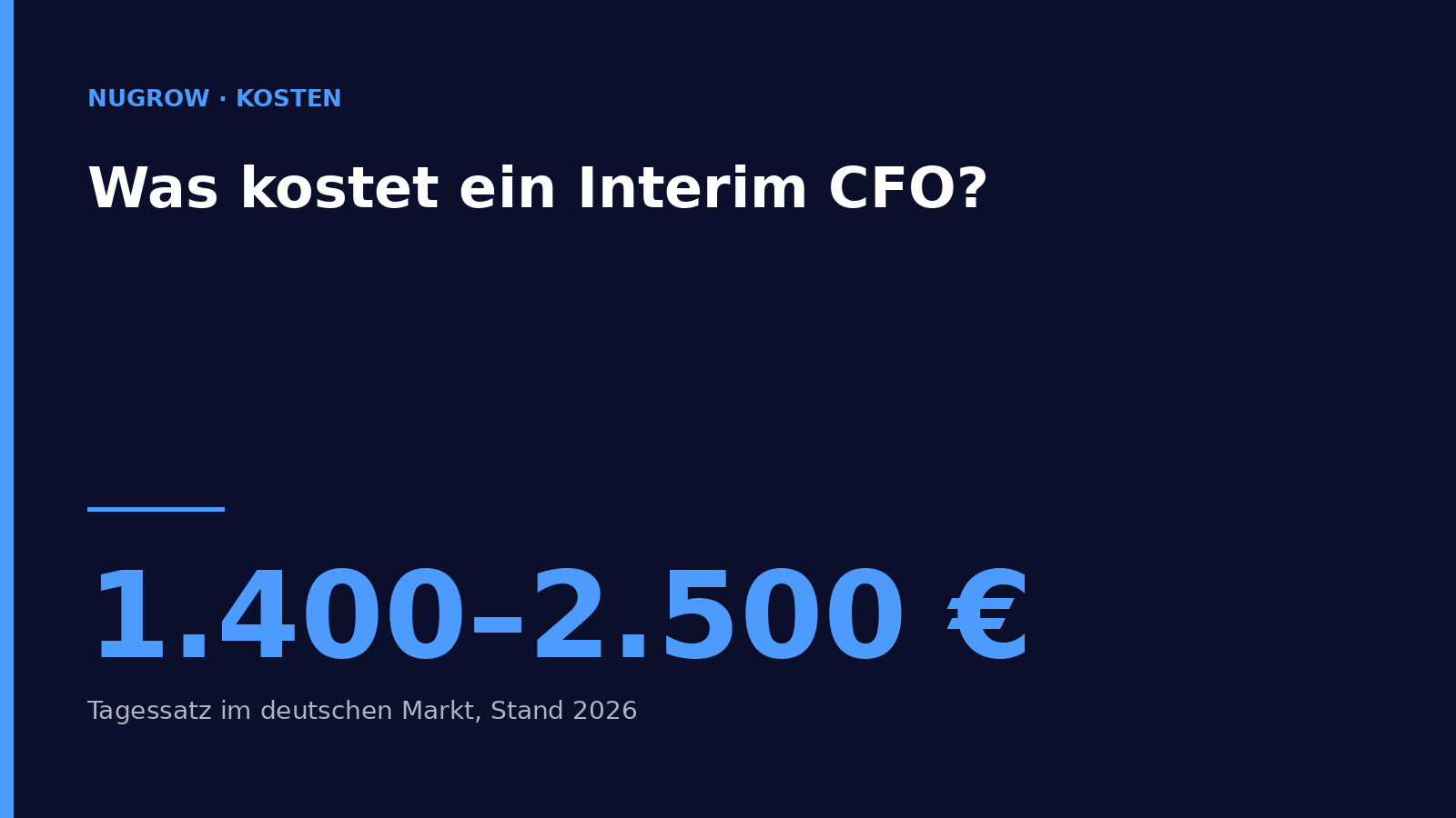 Titelbild: Was kostet ein Interim CFO – 1.400 bis 2.500 Euro Tagessatz im deutschen Markt.