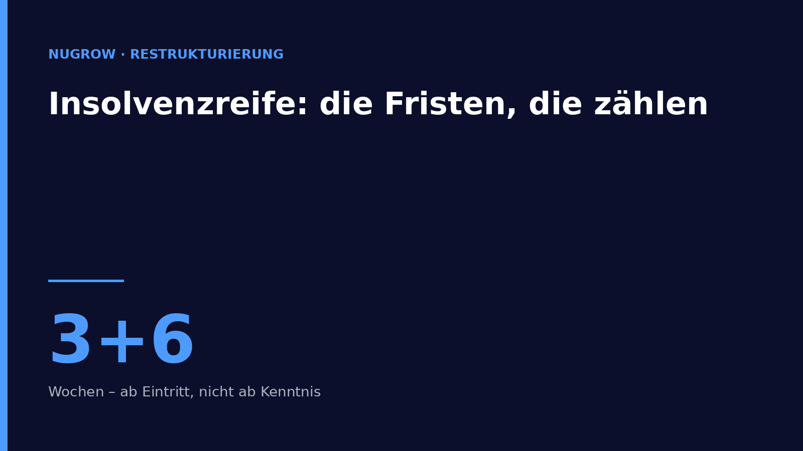 Titelbild: Insolvenzreife – drei Wochen bei Zahlungsunfähigkeit, sechs Wochen bei Überschuldung.