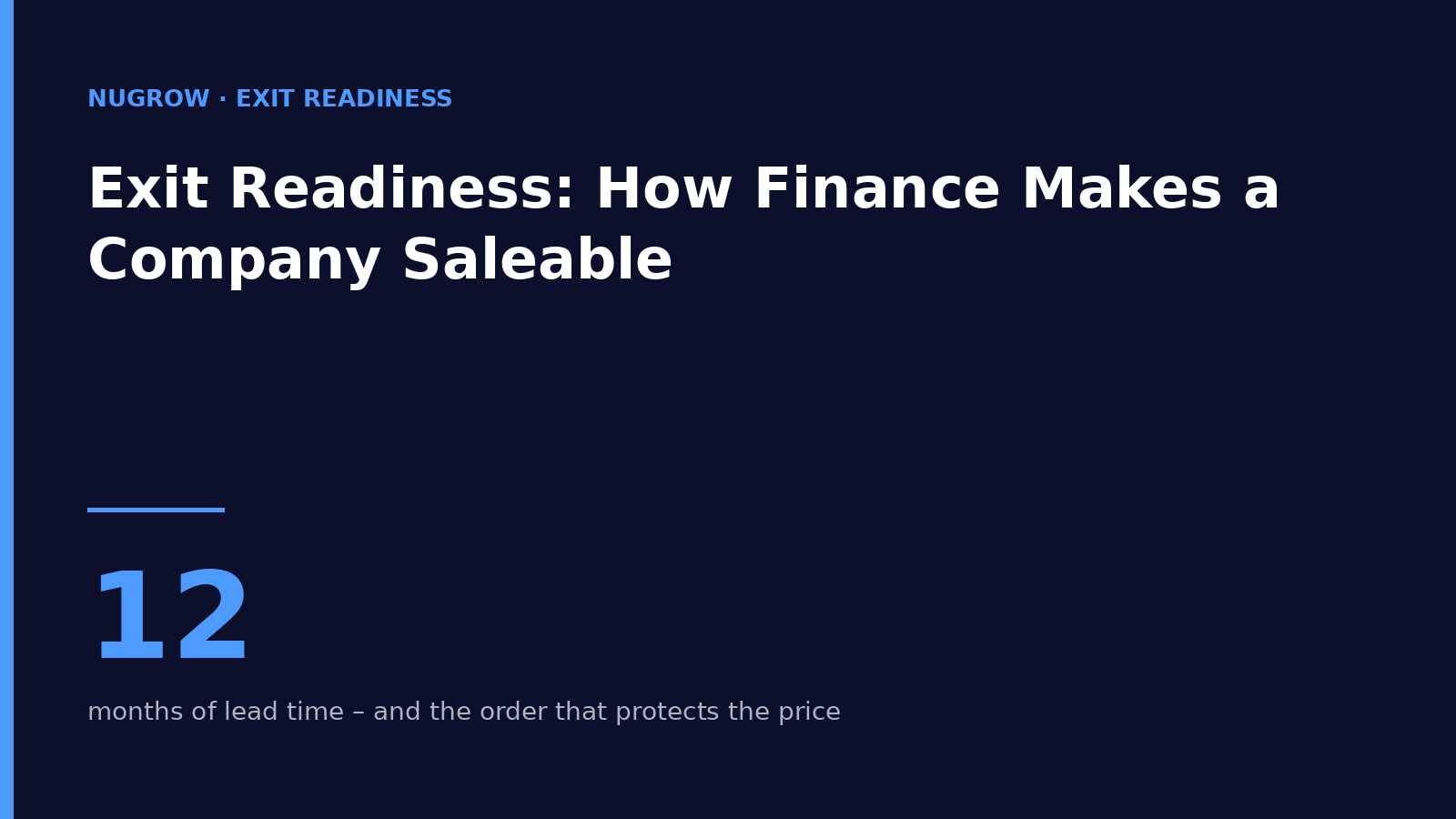 Cover image: exit readiness – twelve months of lead time and the order that protects the price.