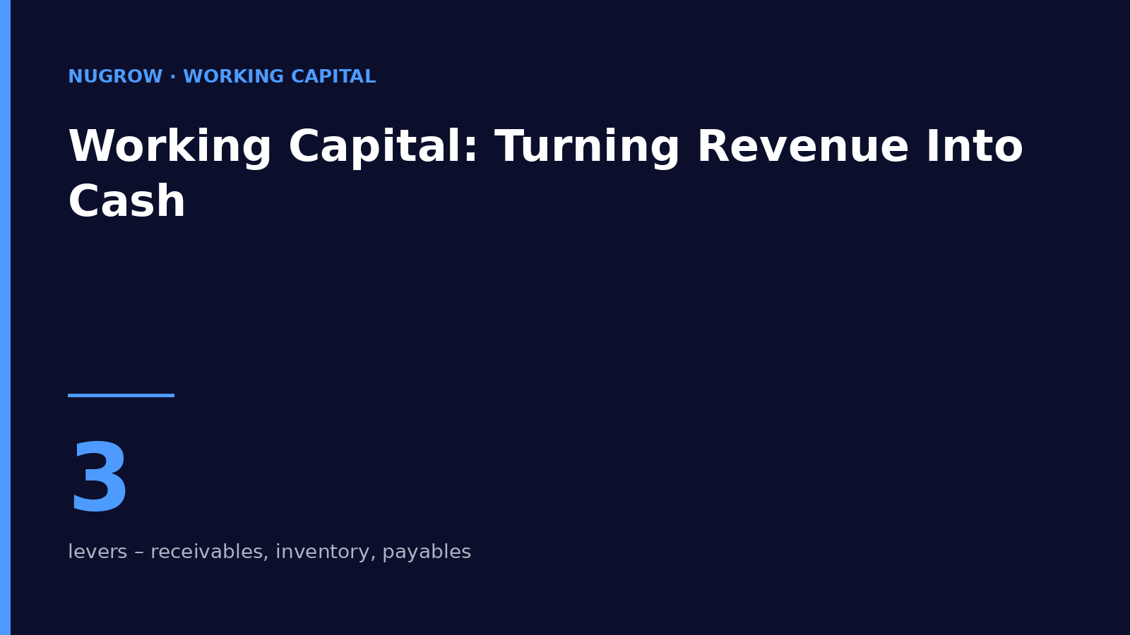 Cover image: cutting working capital – three levers: receivables, inventory, payables.