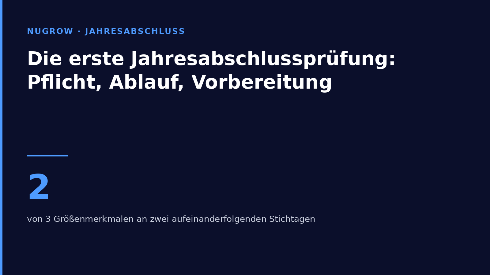 Titelbild: Die erste Jahresabschlussprüfung – Pflicht, Ablauf, Vorbereitung