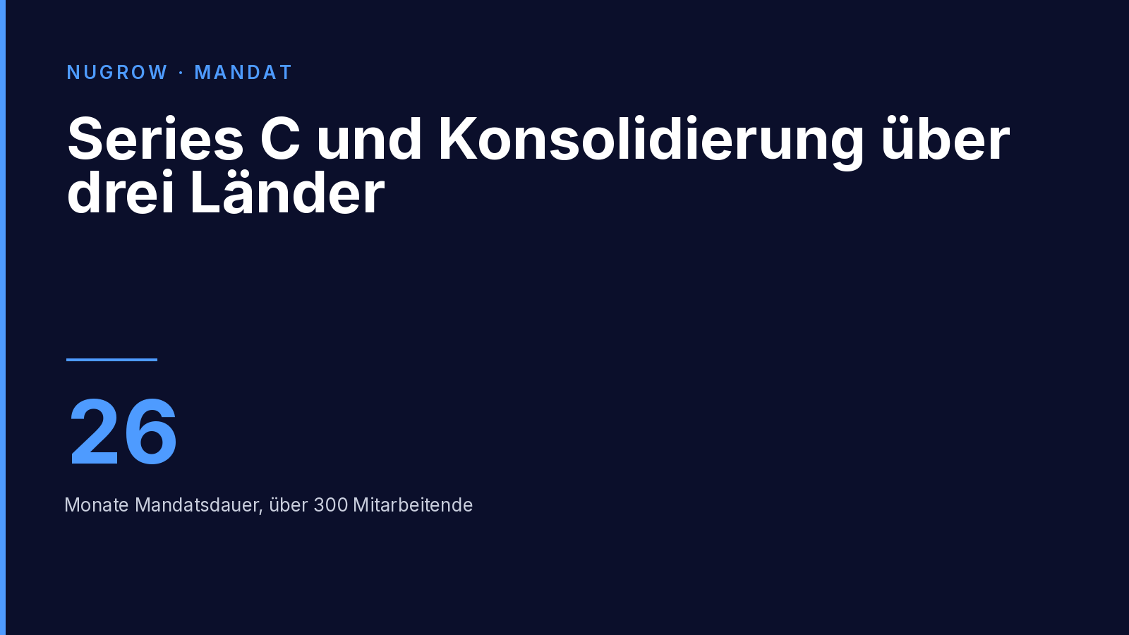 Titelbild: Series C und Konsolidierung über drei Länder – 26 Monate Mandatsdauer.