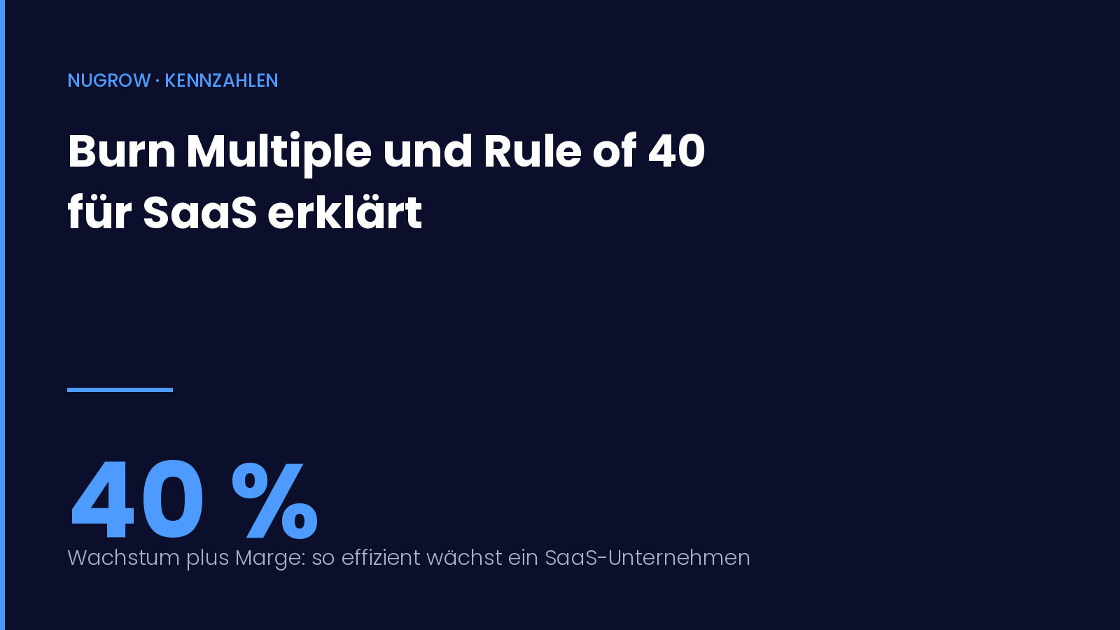 Burn Multiple und Rule of 40 für SaaS erklärt – nugrow Titelbild