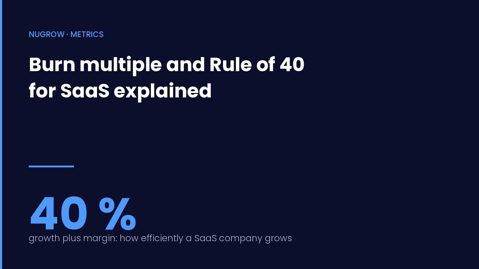 Burn multiple and Rule of 40 for SaaS explained – nugrow cover