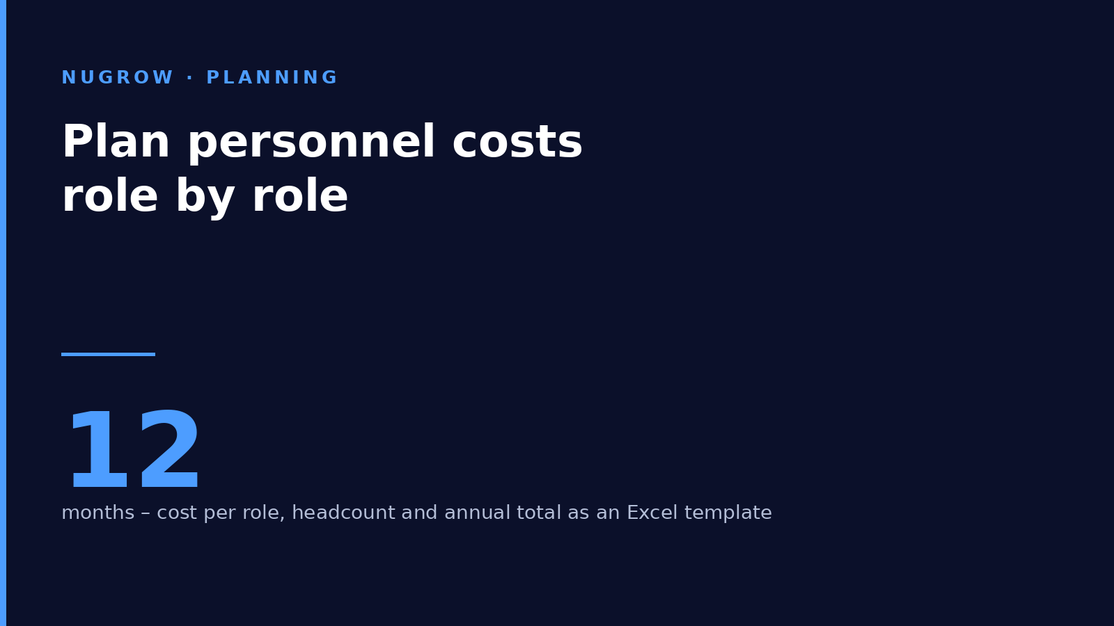 Plan personnel costs role by role: Excel template for twelve months