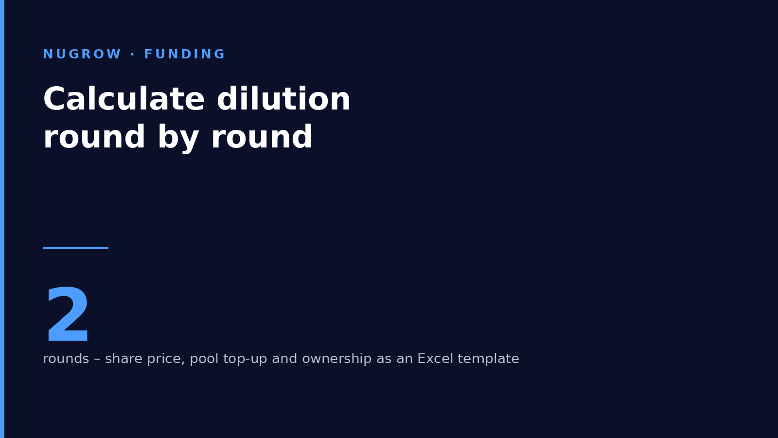 Cover: calculating dilution, round by round