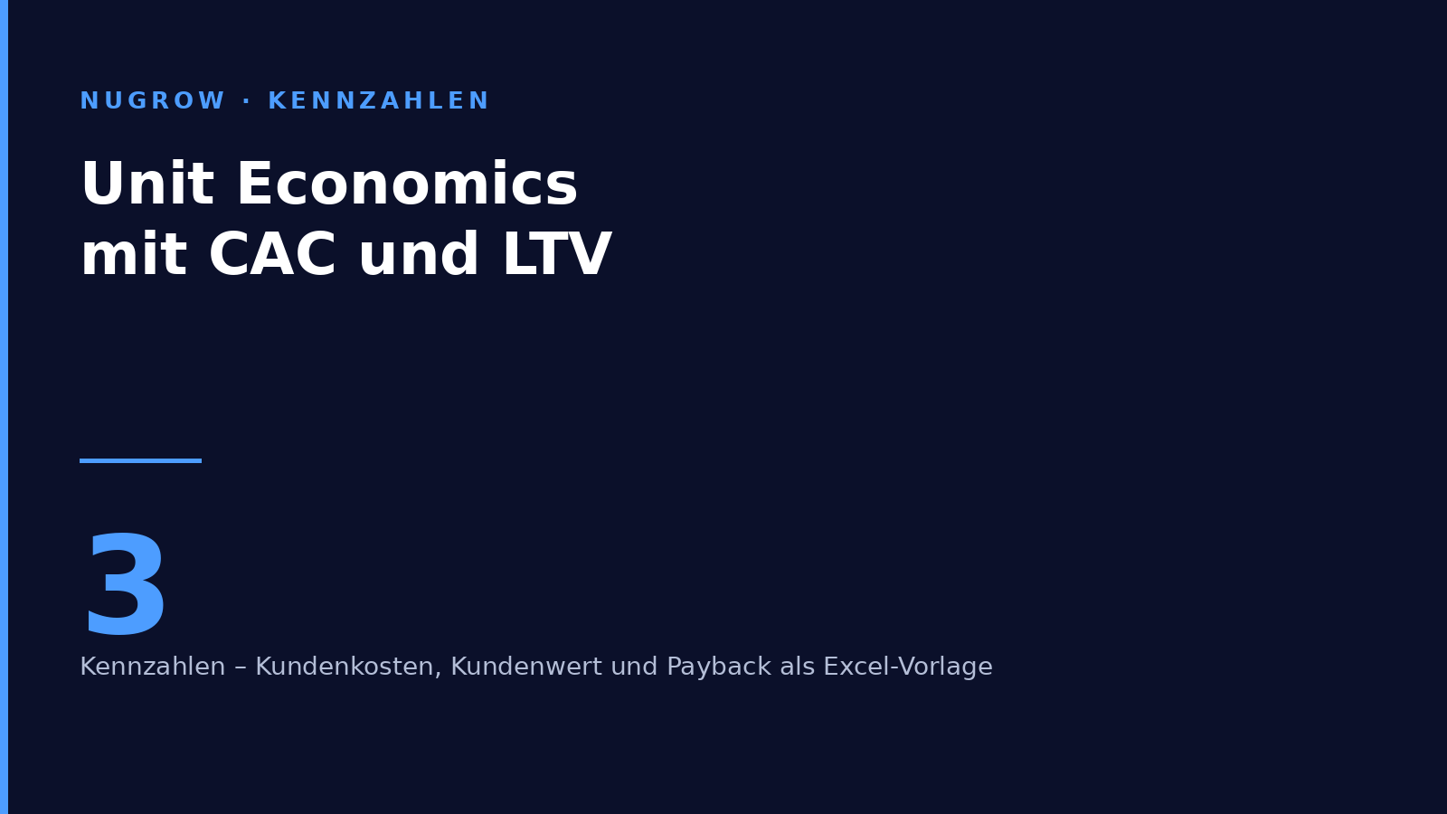 Titelbild: Unit Economics mit CAC und LTV