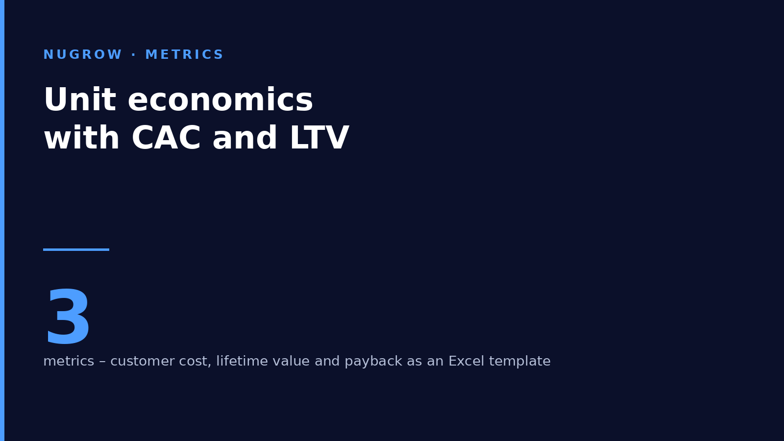 Cover: unit economics with CAC and LTV