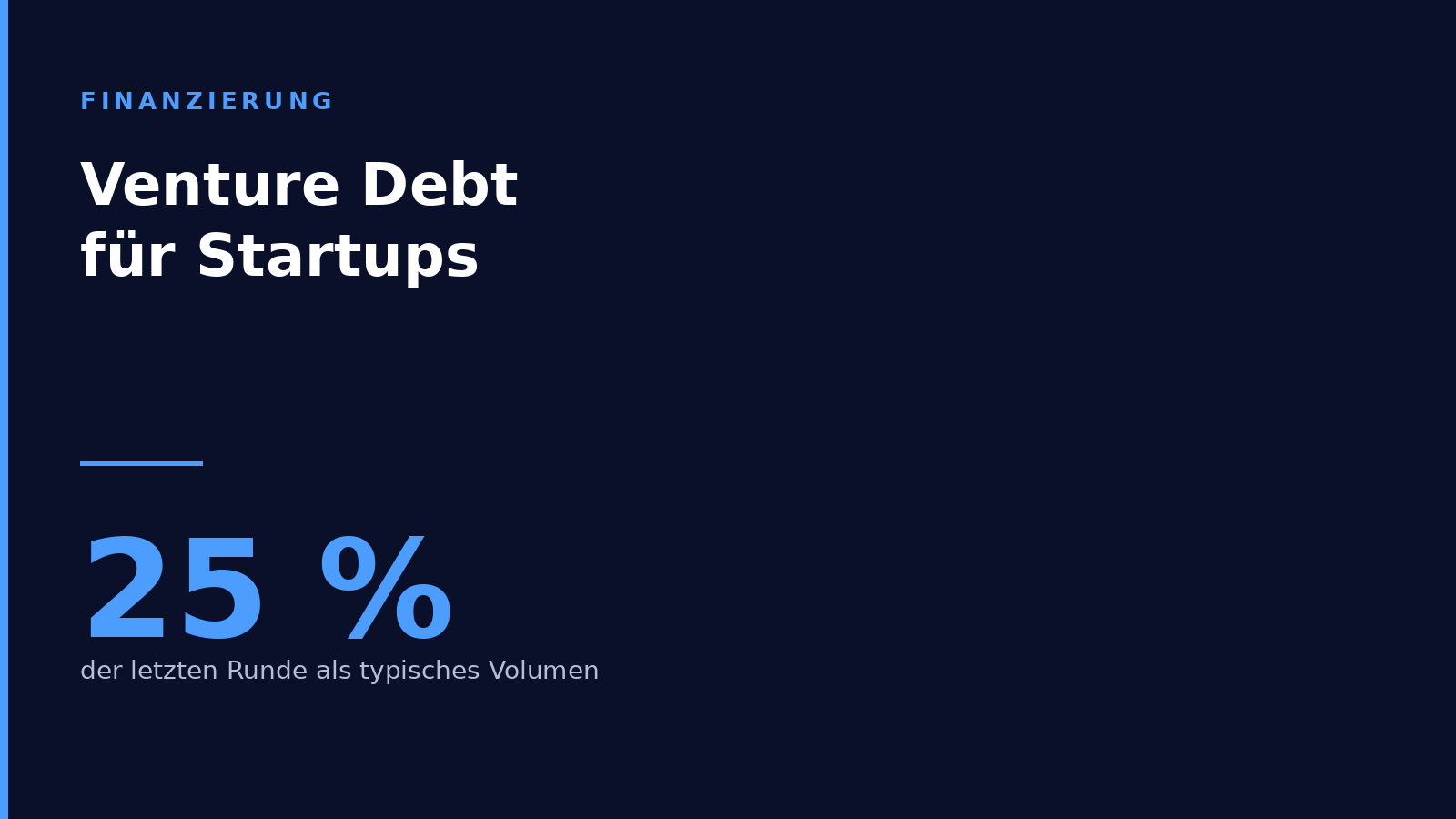 Titelbild: Venture Debt für Startups – Wann Fremdkapital statt Equity passt
