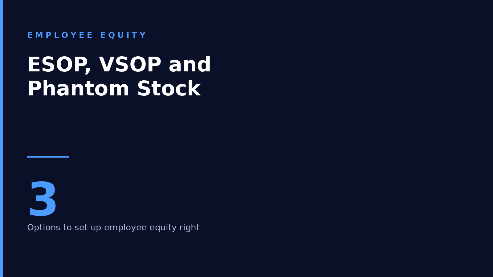 Cover image: ESOP, VSOP and phantom stock – employee equity in a startup