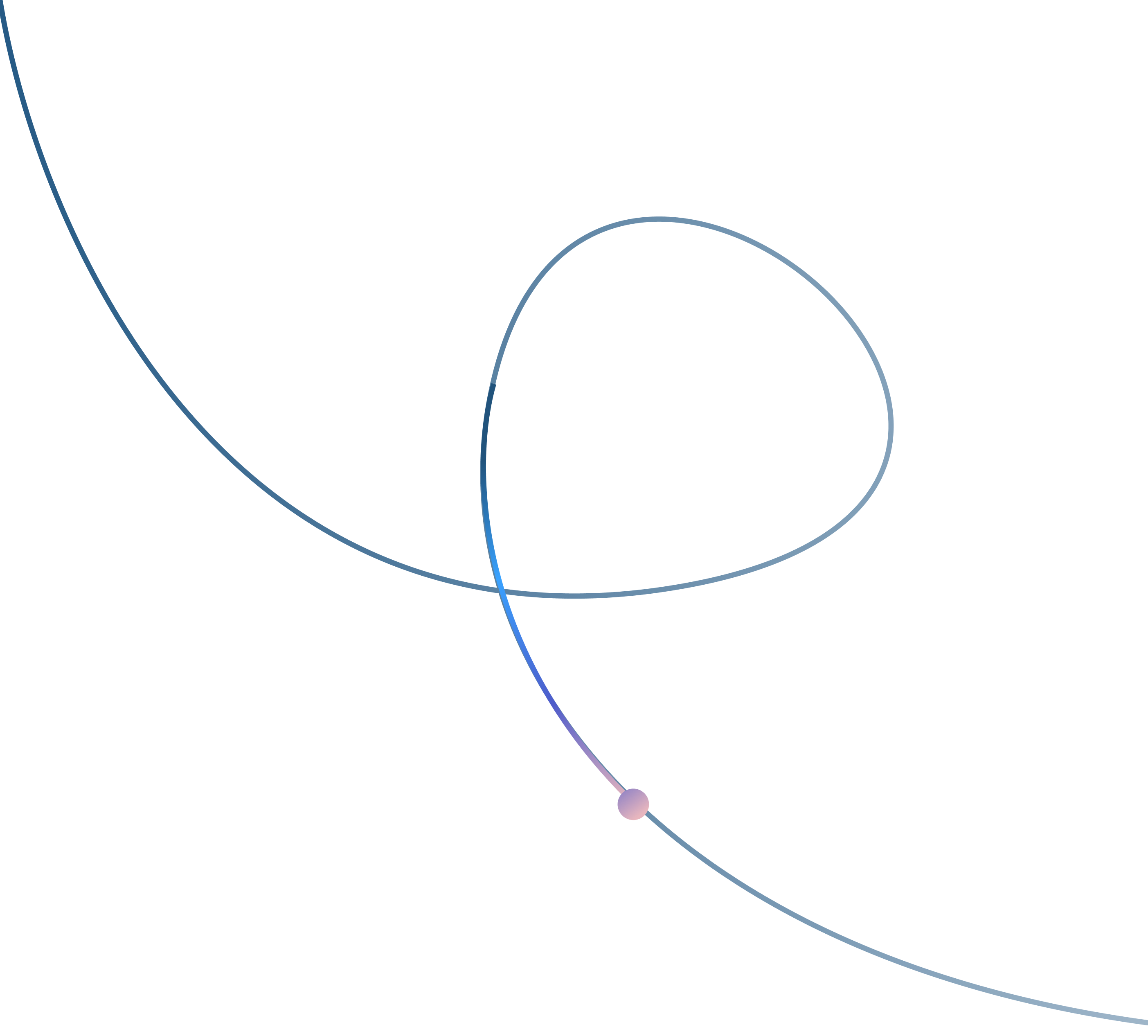 A thin blue curved line forming a loop with a small sphere at one point on the curve against a black background.