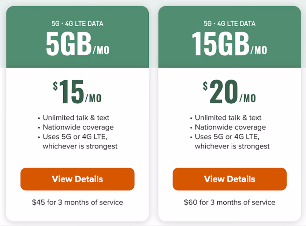 Mint Mobile Plans 5GB - 15GB