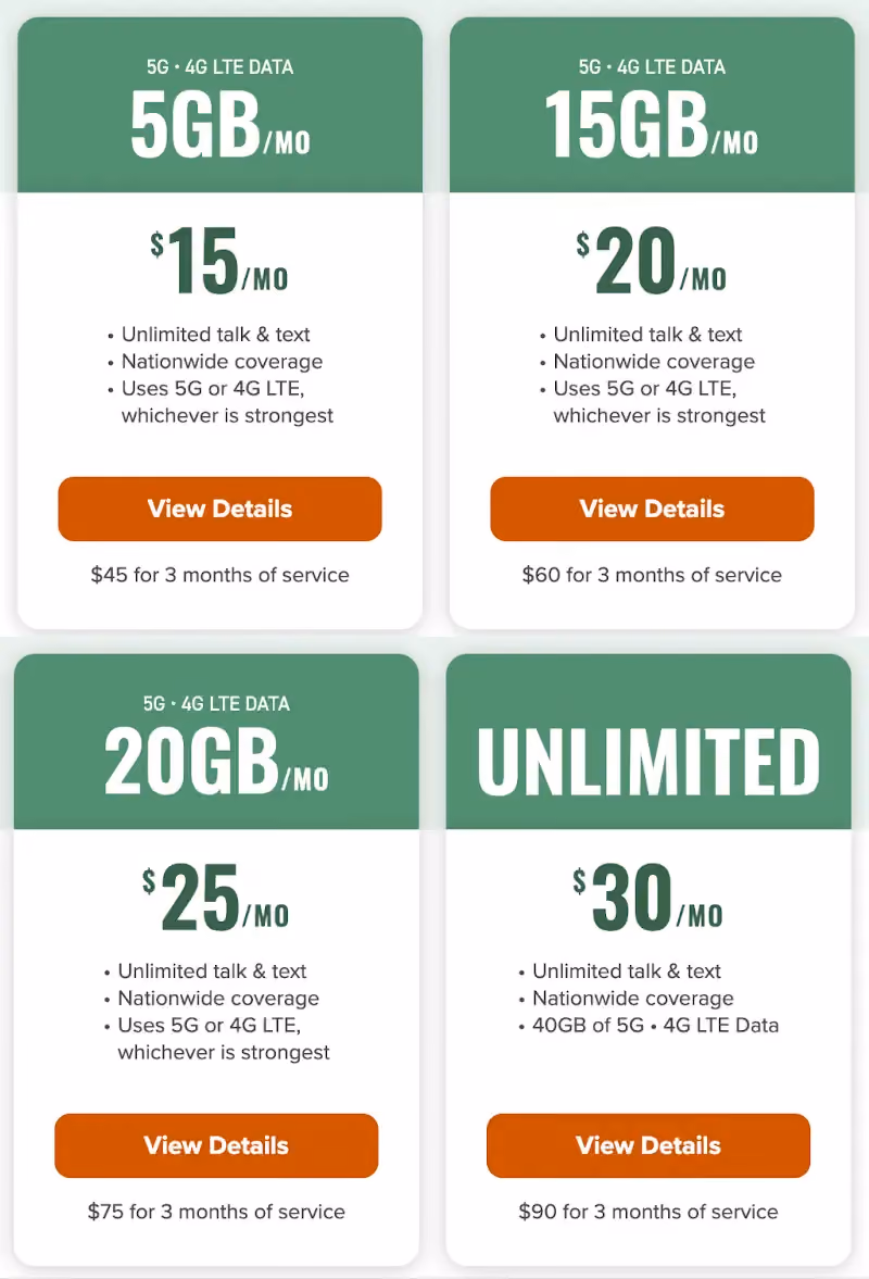 Mint Mobile Plans