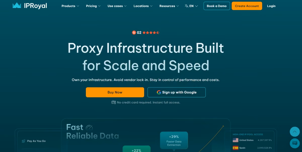 IPRoyal Website