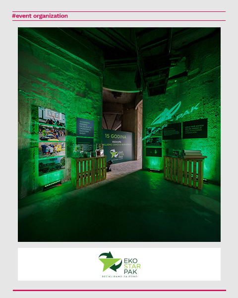 Ekostar Pak — 15 godina transformacije: RESHAPE / Oblikujemo održivu budućnost