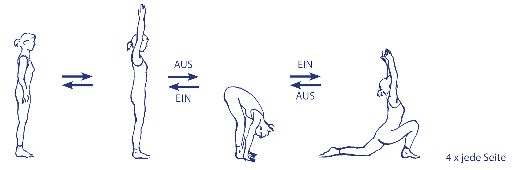 Vinyāsa mit vīrabhadrāsana