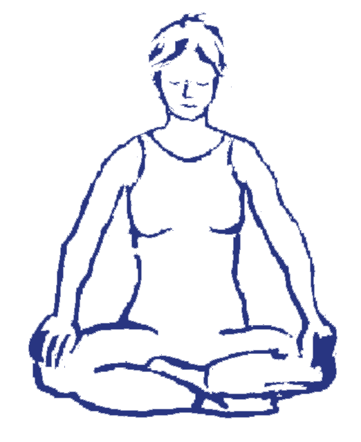 Prāṇāyāma im Sitz