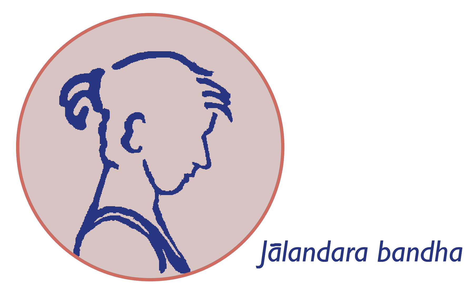 Jālandara bandha