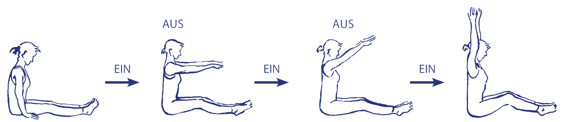 Vinyāsa für daṇḍāsana