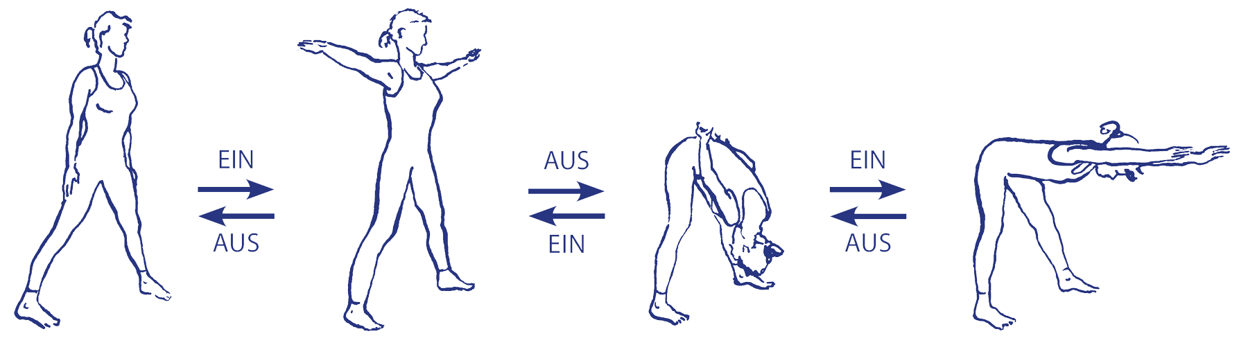 Vinyāsa mit ardha uttānāsana