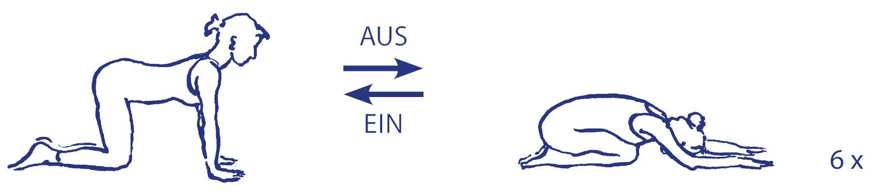 Vorbeuge aus cakravākāsana